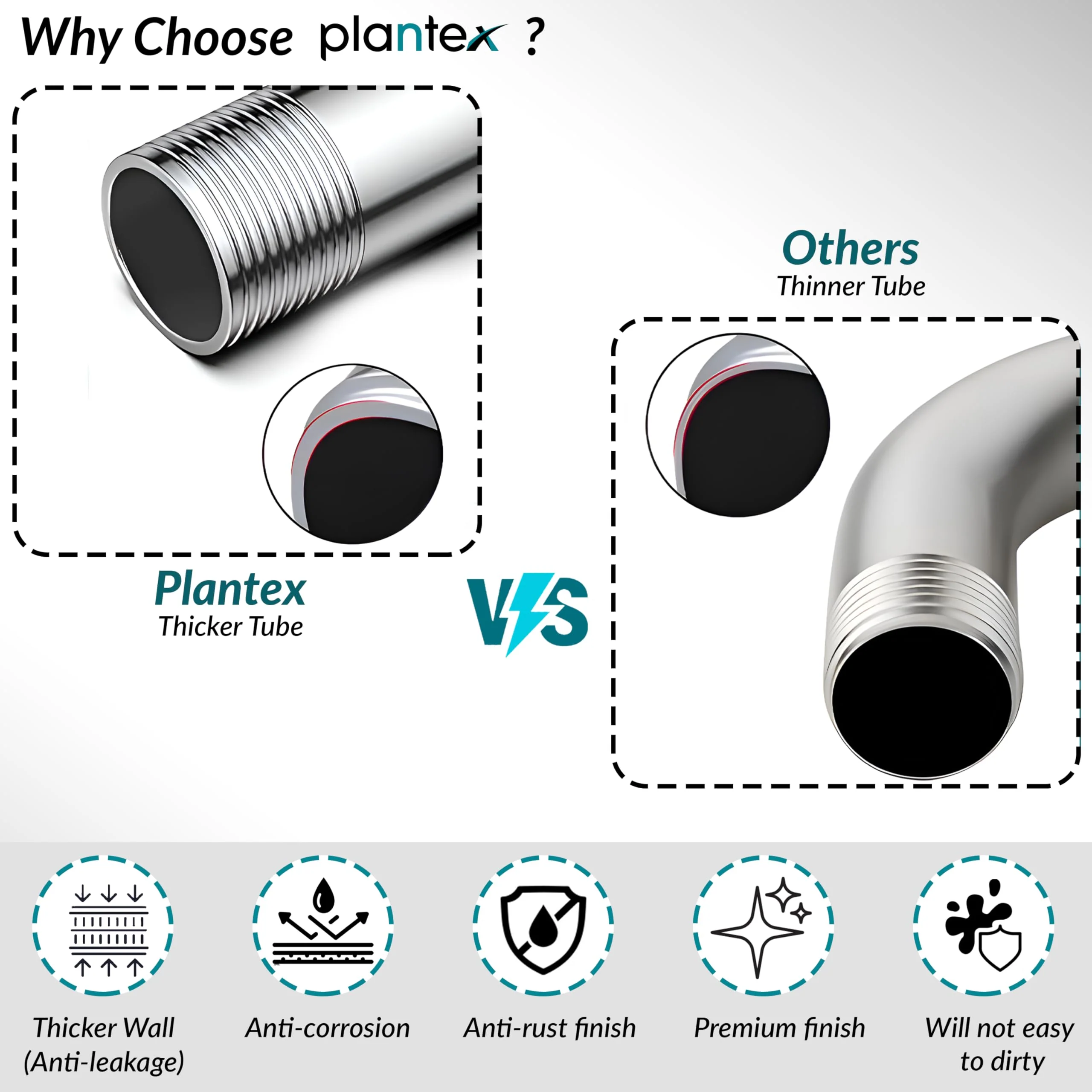 Plantex 11-Inch S-Shaped Shower Arm for Overhead Shower/Stainless Steel Shower Pipe/Wall Mount Bathroom Fitting with ½-Inch Thread - Pack of 1 (Chrome) - Image 6