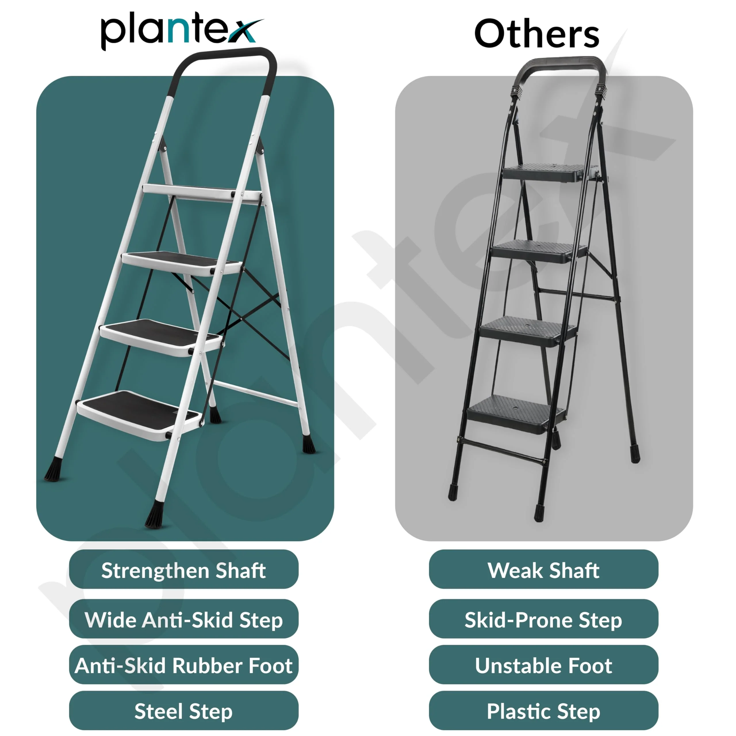 Plantex Alloy Steel 4 Step Ladder For Home/Foldable Strong Wide Step Ladder/Anti- Skid 4 Step Ladder - (White & Black) - Image 6
