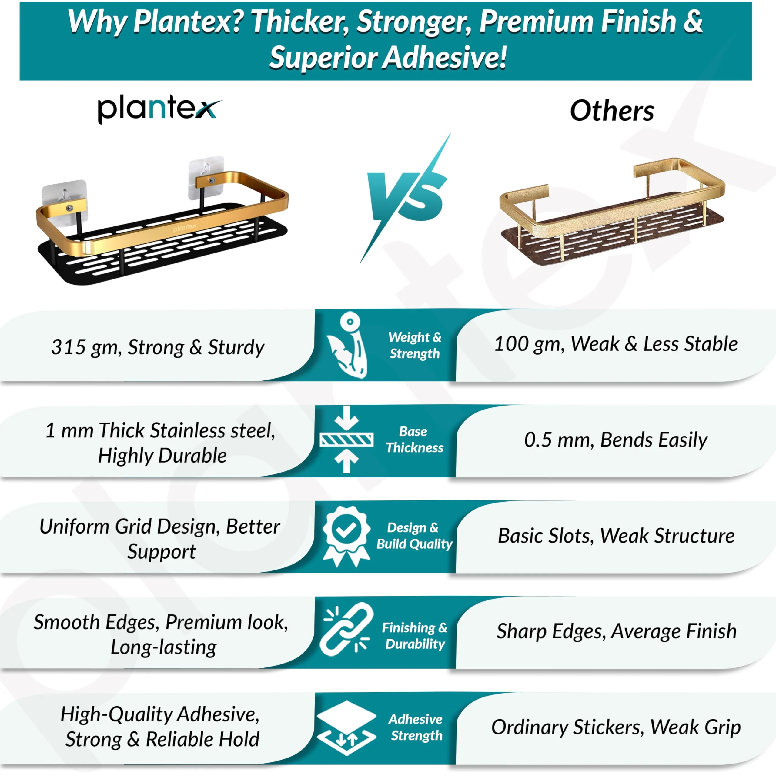 Plantex Bathroom Organiser Without Drill/Self Adhesive Stainless Steel Shelf for Bathroom with Aluminium Railing/Kitchen Shelf - Pack of 1 (12x5 inches, Gold & Black)Wall mount , Bracket shelf - Image 3