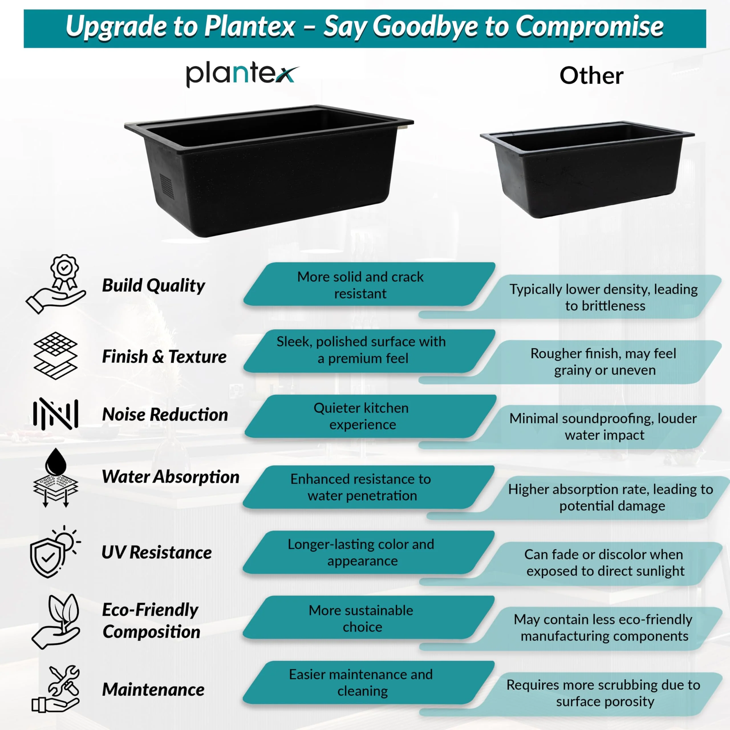 Plantex Granite Single Bowl Sink/Matt Quartz Sink For Kitchen/UV Protected Kitchen Sink/Undermount/Topmount (Nano Black - 24X18 Inches) - Image 6