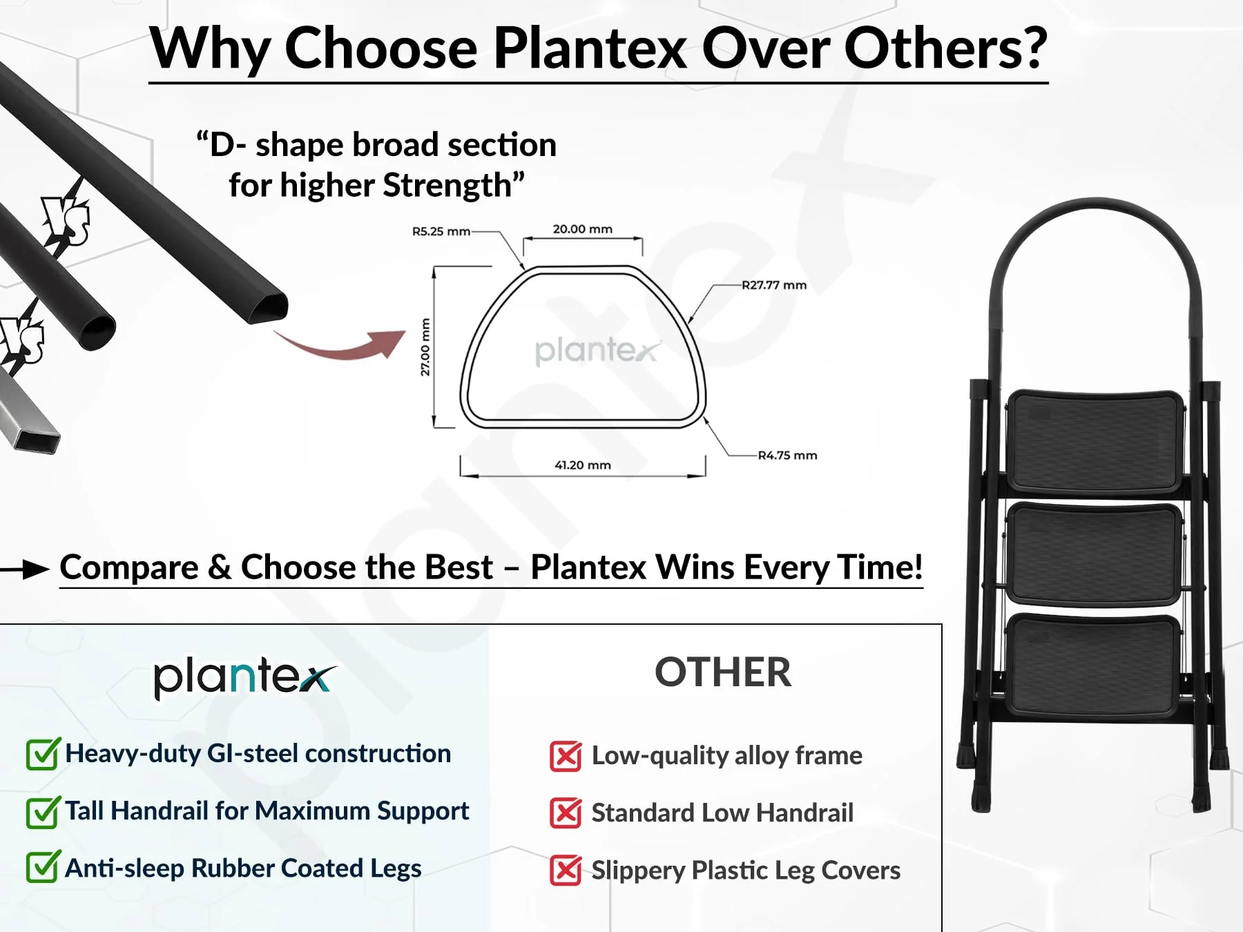 Plantex Hercules Pro 3-Step Foldable Ladder for Home with 200 kg Load Capacity/Heavy-Duty GI Steel Ladder/Anti-Slip Wide Step/Strong, Stable & Multi-Purpose (Black) - Image 5