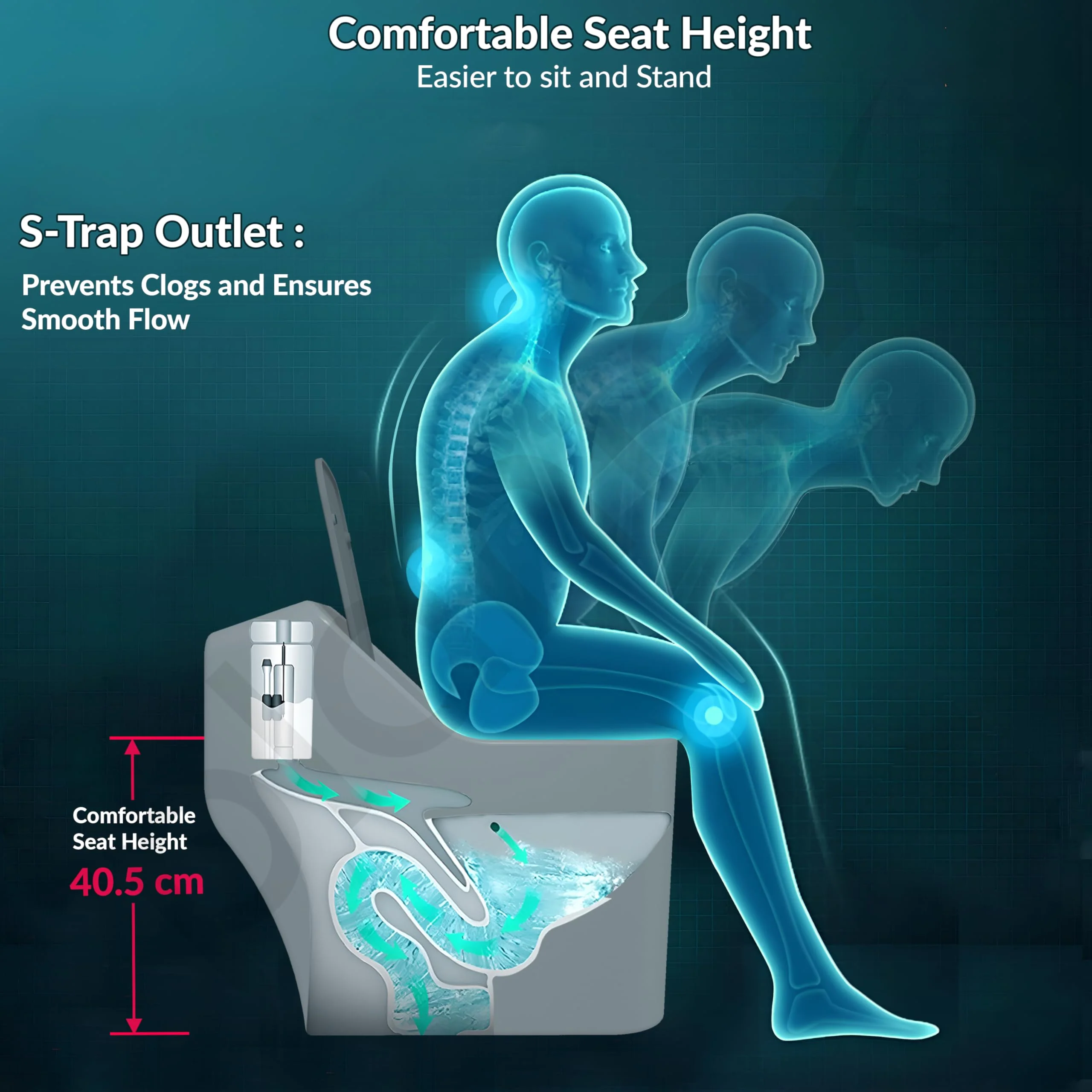 Plantex Imported Ceramic Commode/Rimless Siphonic Western Toilet/S Trap Floor Mounted Commode with Soft Close Toilet Seat Cover (Matt Grey) - Image 4
