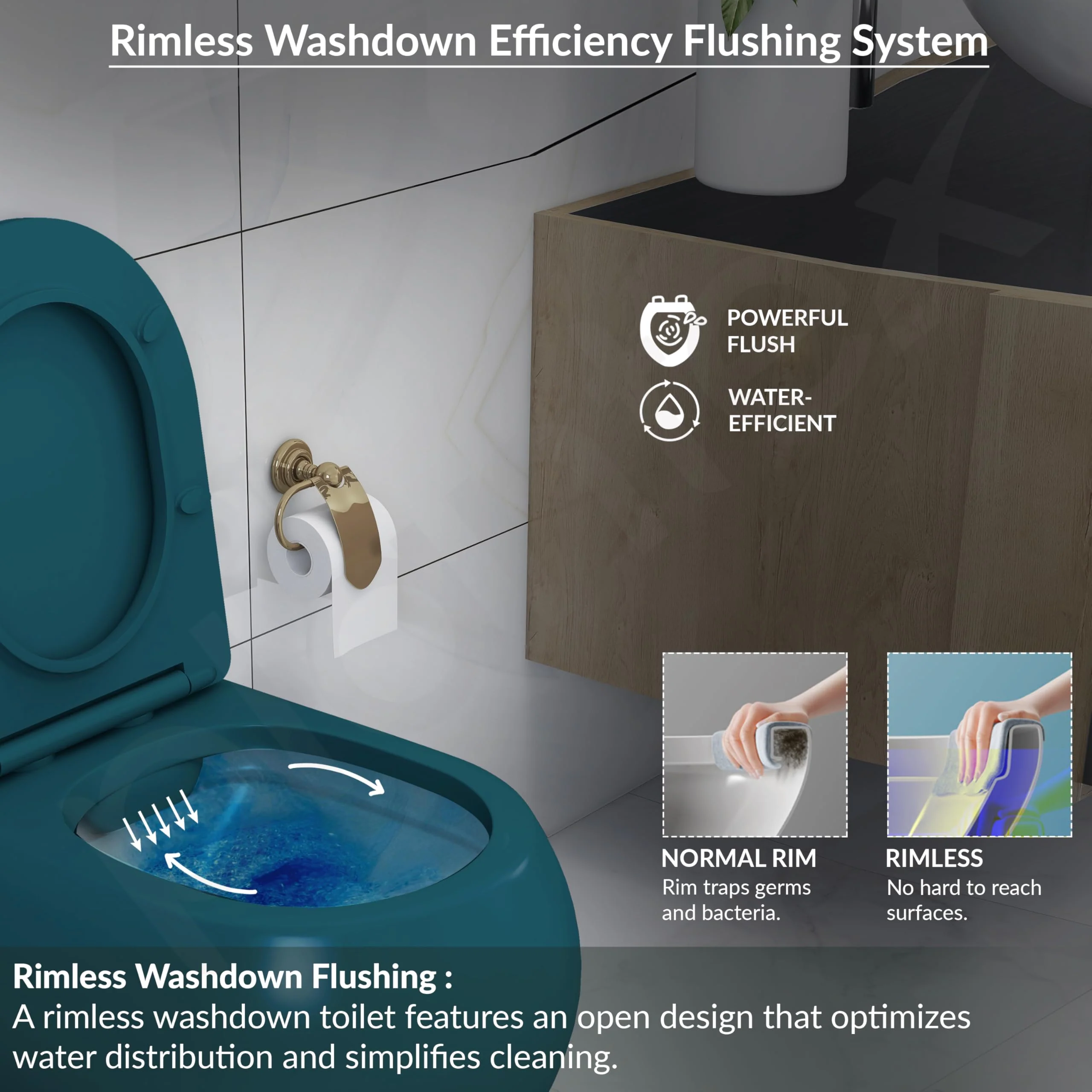 Plantex Imported Wall Hung Commode for Toilet/Ceramic Western Commode/Rimless Washdown Commode with Soft Closing Toilet Seat - P Trap (1064, Matt Blue) - Image 2