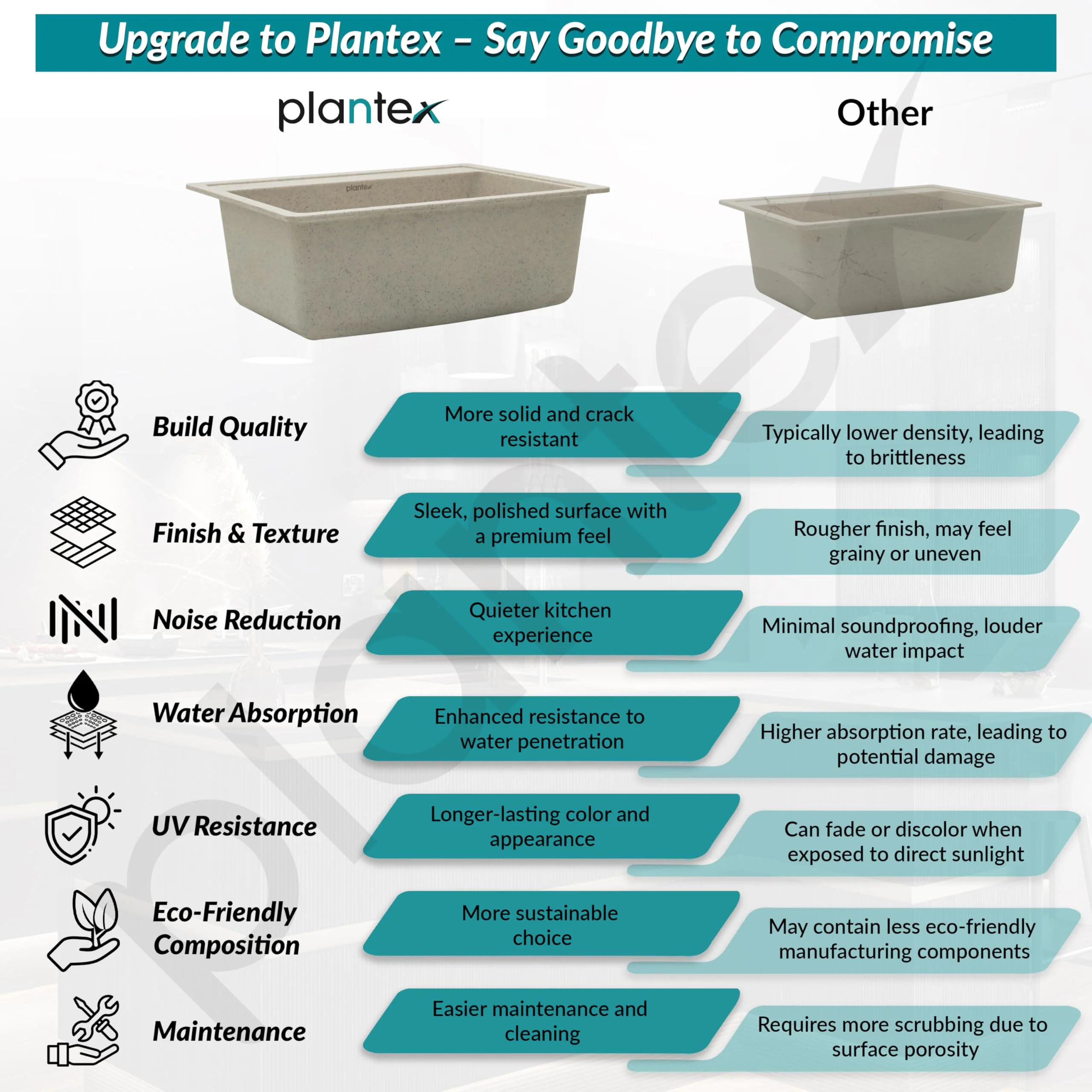 Plantex Matt Quartz Sink For Kitchen/UV Protected Kitchen Sink/Granite Single Bowl Sink/Undermount/Topmount (Mosaic Grey - 24X18 Inches) - Image 6