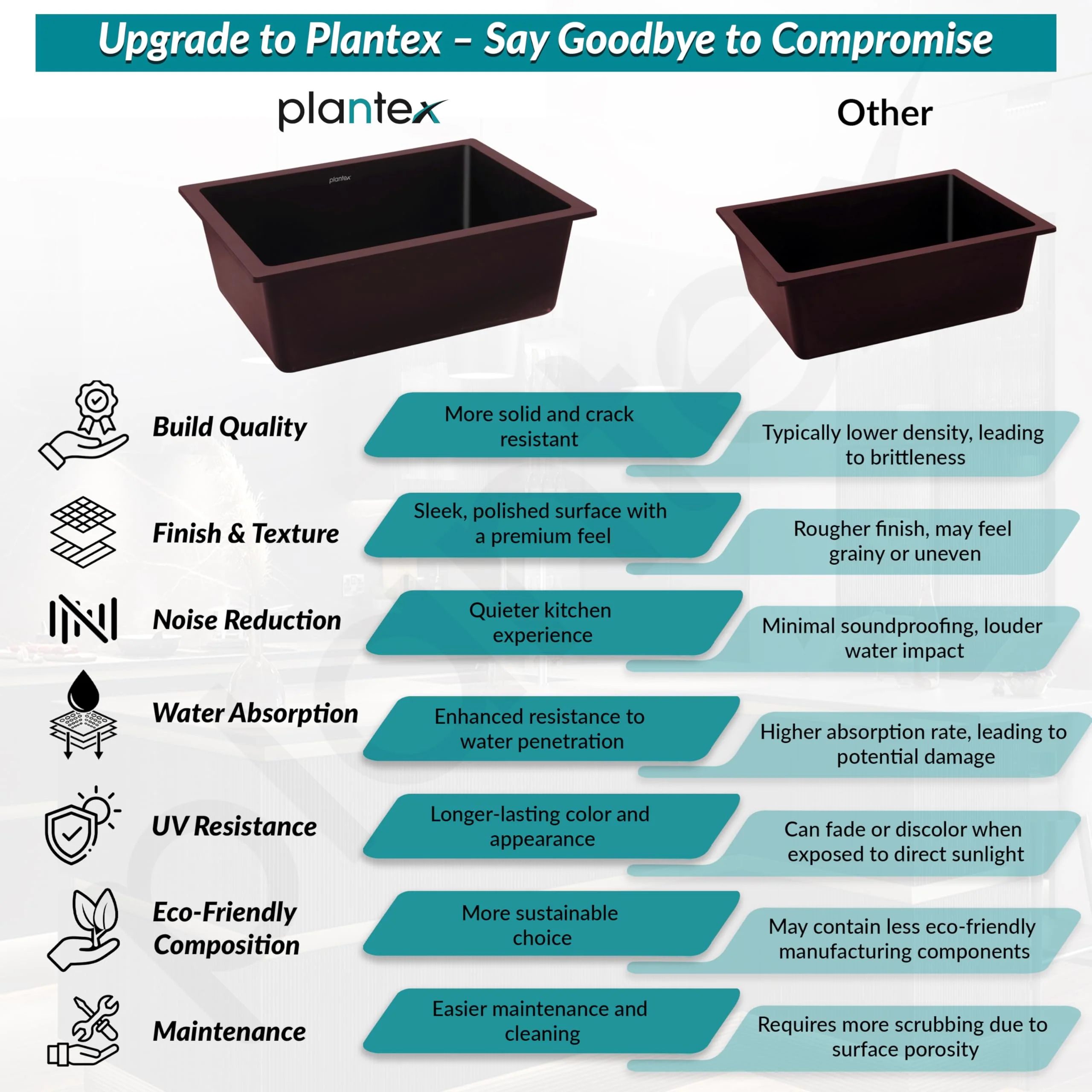Plantex Quartz Kitchen Sink/UV Protected Kitchen Sink/Undermount Sink for Kitchen/Metalic Single Bowl Sink with Coupling and Hose Pipe - Pack of 1 (21 x 18 inch, Choco Brown) - Image 4