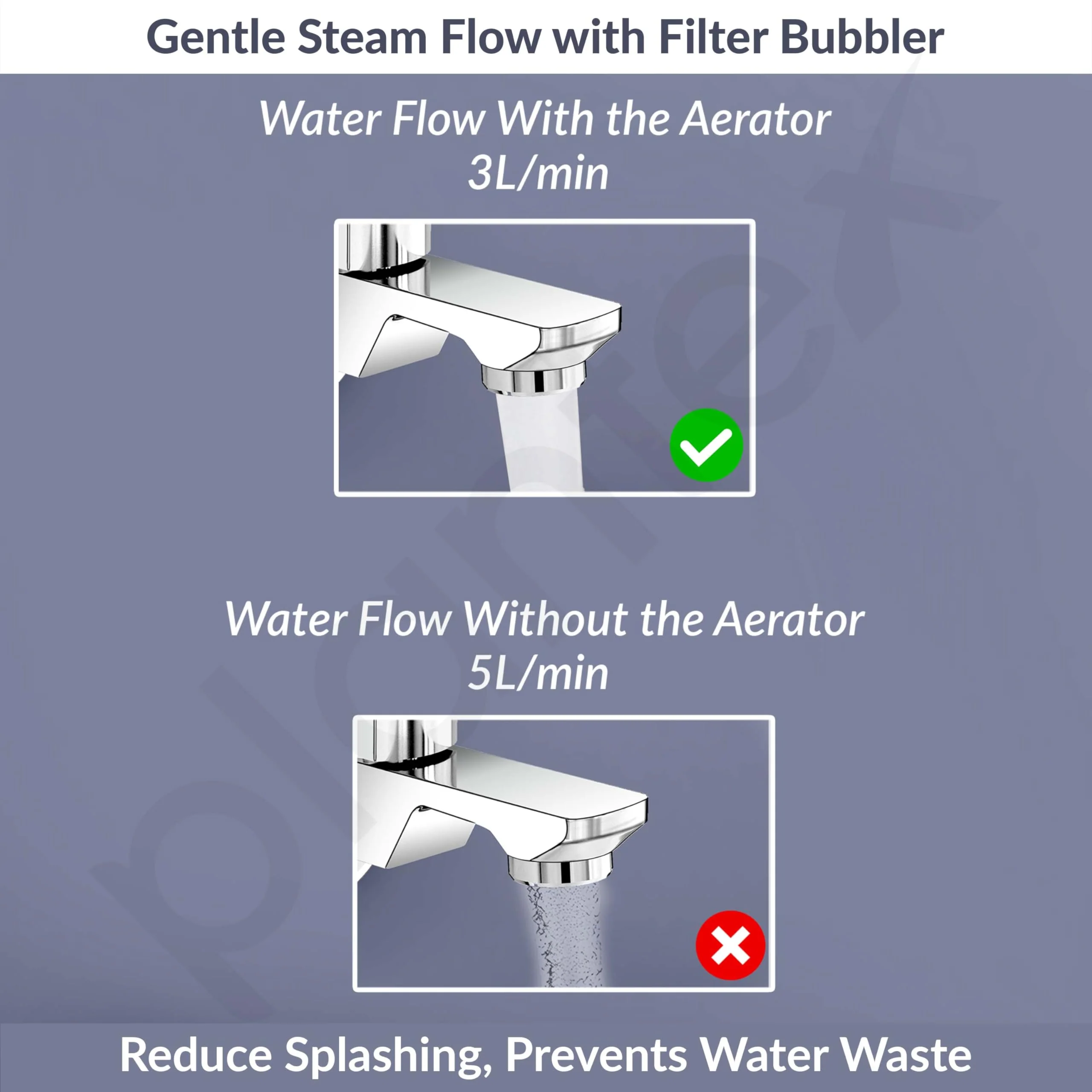 Plantex Single Lever Water Tap for Bathroom with Water-Saving Aerator/Wall Mount Bib Cock with Wall Flange and Teflon Tape/Brass Spindle Bib Tap for Home (Saga-1291-Chrome) - Image 7