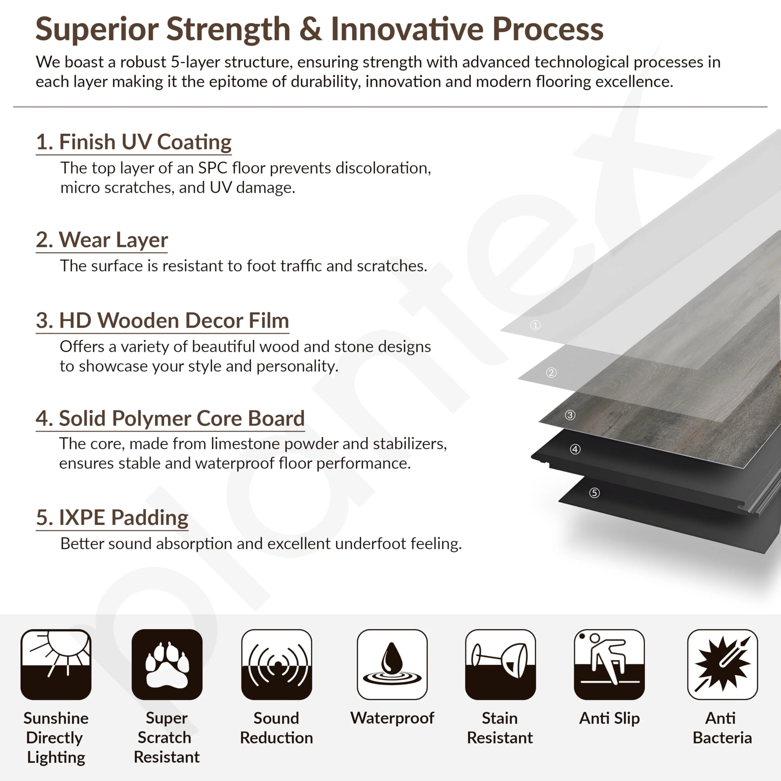 Plantex SPC Tiles for Floors/Interlocking Sound Insulated Floor Tiles/Click N Lock Wooden Flooring for Livingroom/Kitchen-30 Square Feet/10 Tiles,Memorial Silver-DIY Installation(Water&Fire Resistant) - Image 5