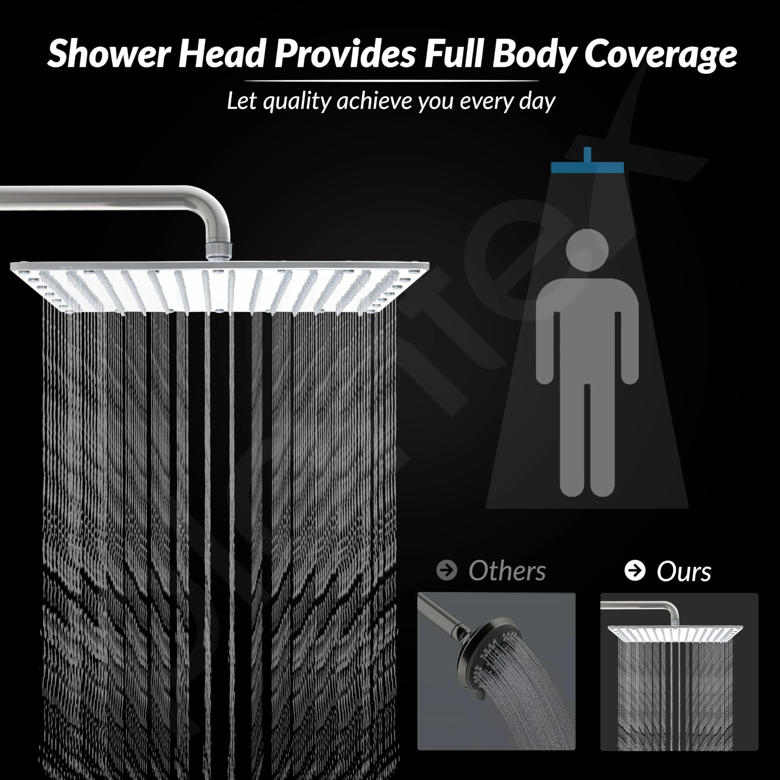 Plantex Stainless Steel Shower head for Bathroom 12 x 12 inch with Water Saving Techonology/Rain Flow Overhead Shower without Arm/Bathroom Shower - (Sandwich-Chrome) - Image 7