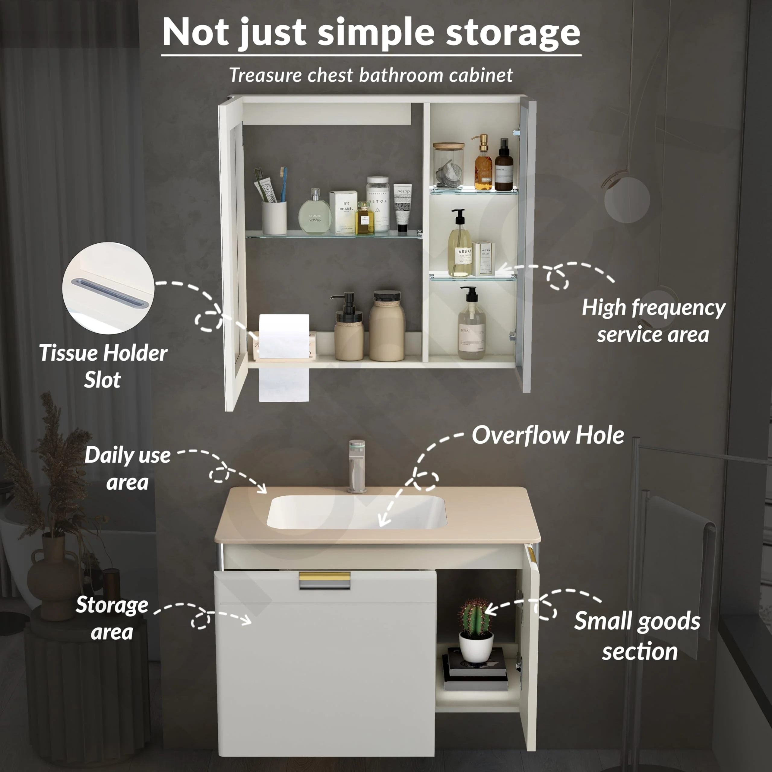 Plantex Wash Basin with Cabinet Full Set/Rectangle Bathroom Vanity/Bathroom Washbasin Cabinet with LED Mirror and Coupling (NZBC-37) - Image 7